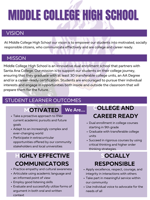 vision/mission
